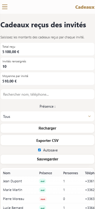 Suivi des Cadeaux Mariage